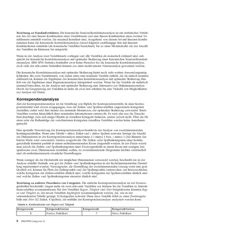 Datei:Datei Software IBM SPSS Categories-22.pdf