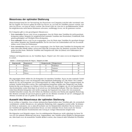 Datei:Datei Software IBM SPSS Categories-22.pdf