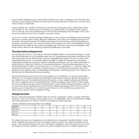 Datei:Datei Software IBM SPSS Categories-22.pdf