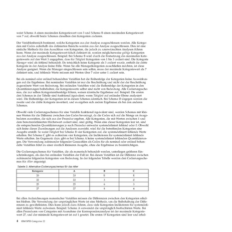 Datei:Datei Software IBM SPSS Categories-22.pdf
