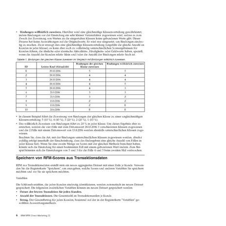 Datei:Datei Software IBM SPSS Direct Marketing-22.pdf