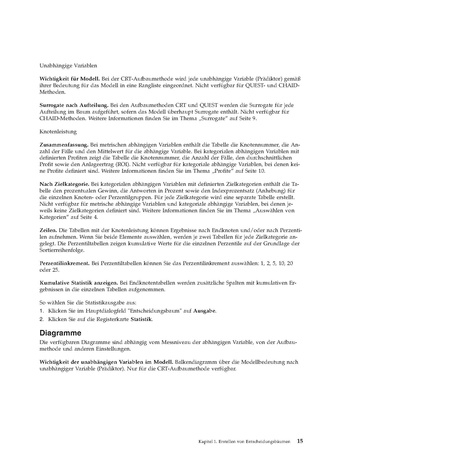 Datei:Datei Software IBM SPSS Decision Trees-22.pdf