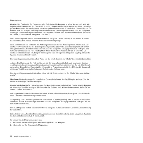 Datei:Datei Software IBM SPSS Decision Trees-22.pdf