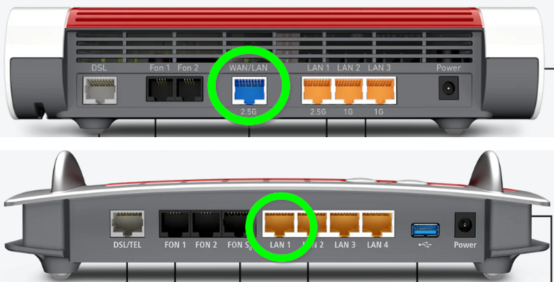 Datei:Router-einrichten-fritzbox-ports.png