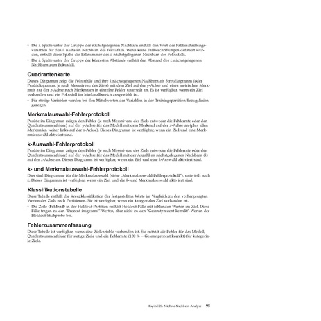 Datei:Datei Software IBM SPSS Statistics Base-22.pdf
