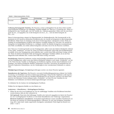 Datei:Datei Software IBM SPSS Statistics Base-22.pdf