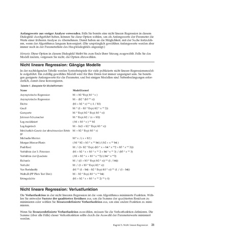Datei:Datei Software IBM SPSS Regression-22.pdf
